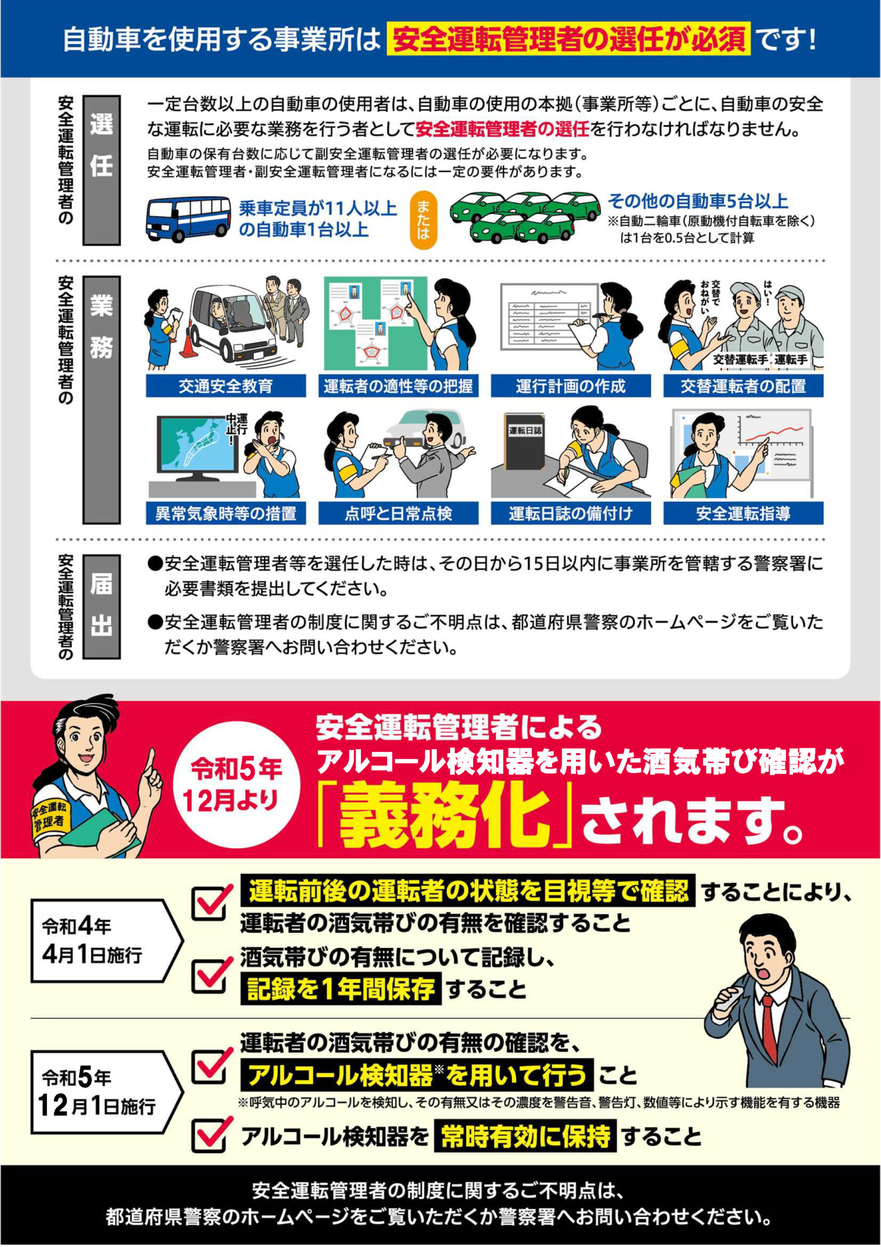 安全運転管理者リーフレット 裏